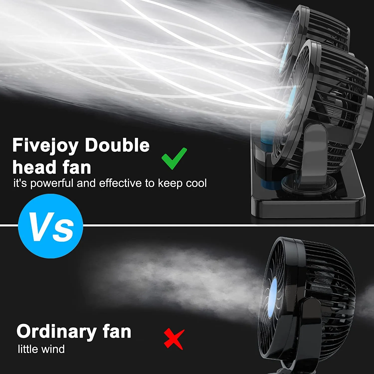 360 Degree Rotatable Car Fan